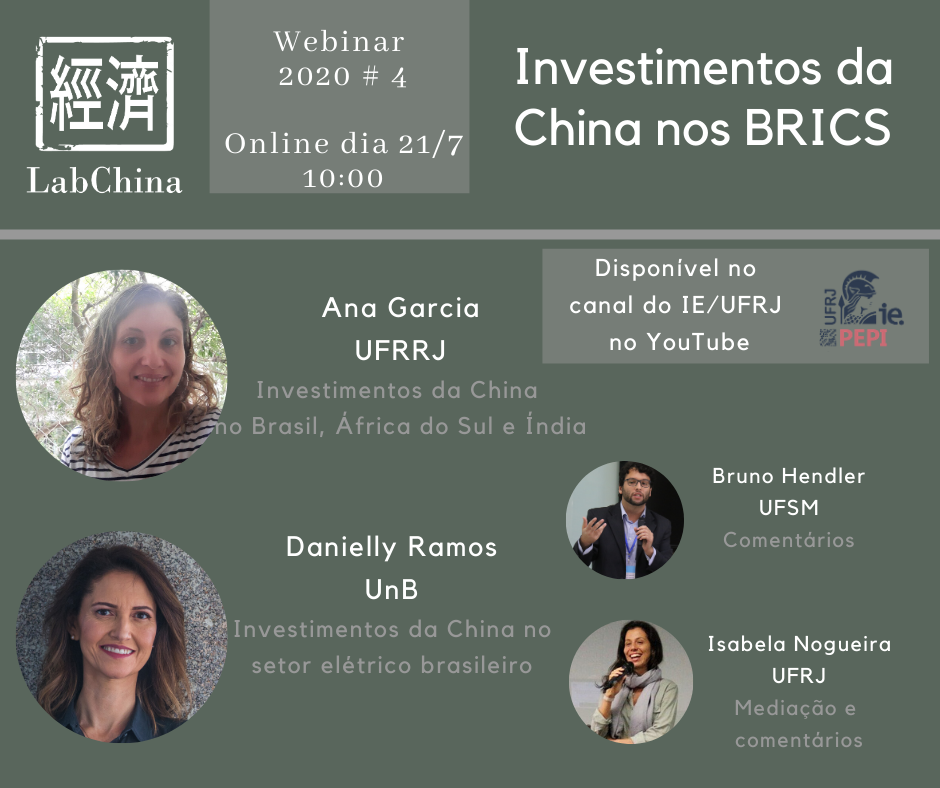 Investimento da China nos BRICS